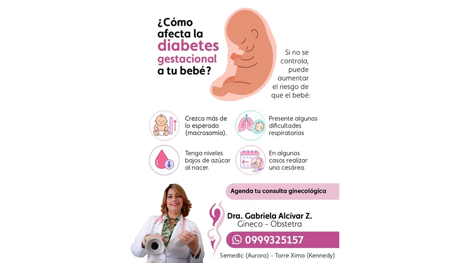 Imagen sobre Diabetes gestacional: por qué el control durante el embarazo es importante