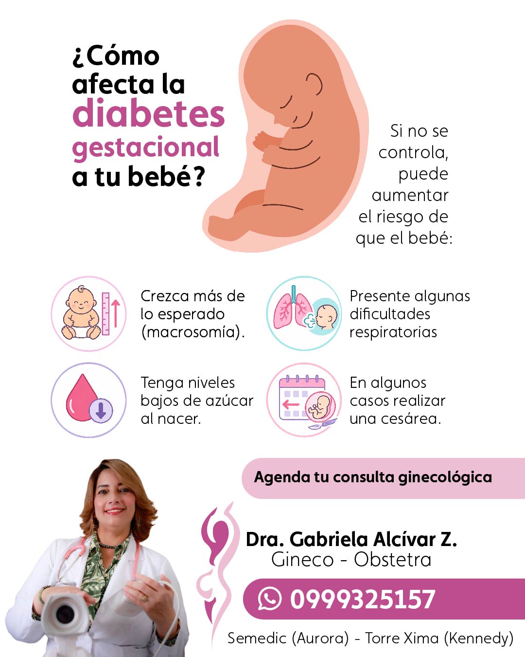 Diabetes gestacional: por qué el control durante el embarazo es importante