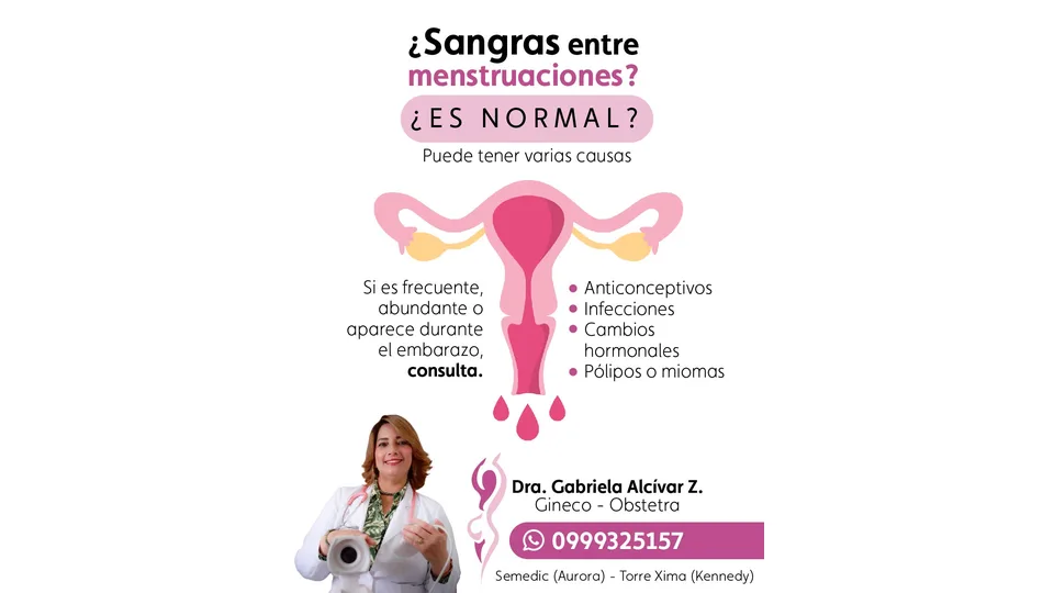 Imagen sobre Sangrado entre menstruaciones: cuándo conviene consultar