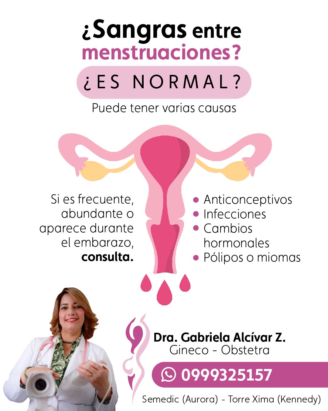 Sangrado entre menstruaciones: cuándo conviene consultar