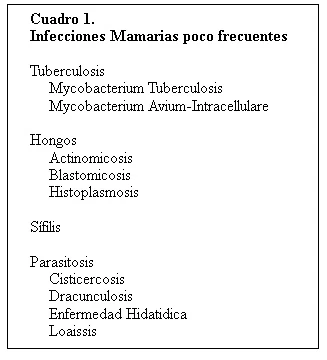 Figura: p805 3