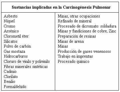 Figura: p676 1