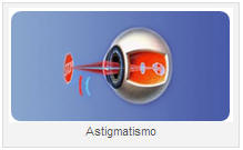 ASTIGMATISMO