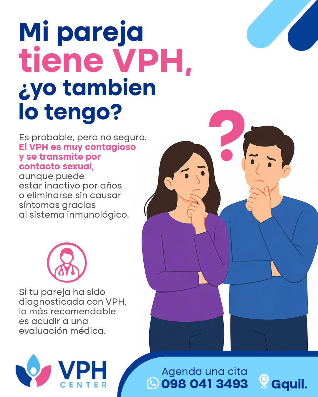 Si mi pareja tiene VPH, ¿yo también puedo tenerlo?