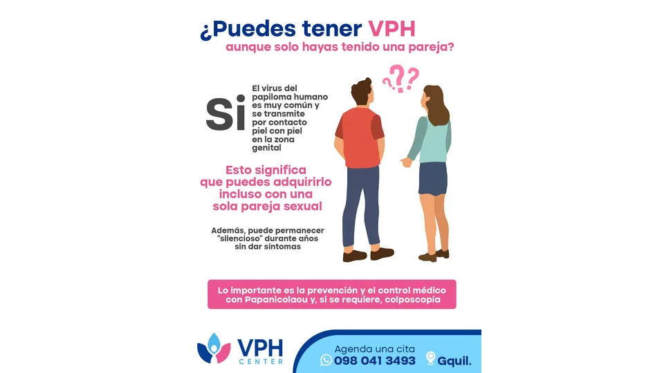 Imagen sobre ¿Se puede tener VPH con una sola pareja?