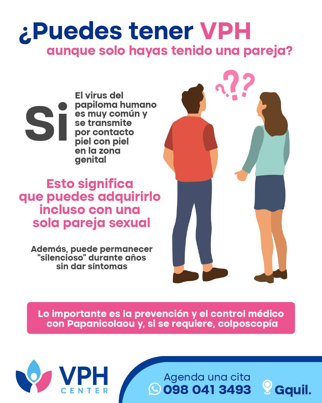 ¿Se puede tener VPH con una sola pareja?